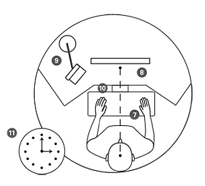 Ergo Guide image 2